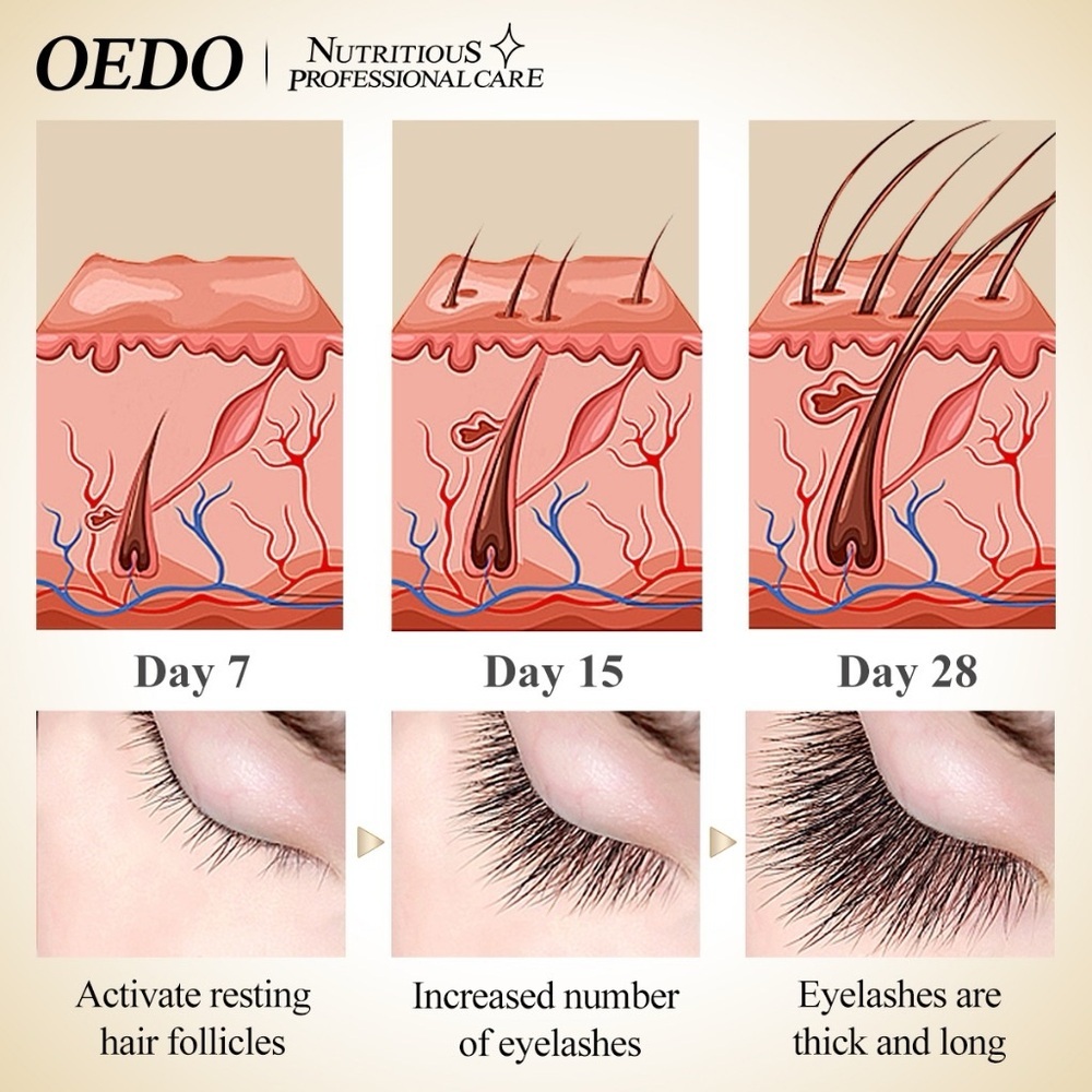 Eyelash & Eyebrow Growth Serum - Picture 12 of 16